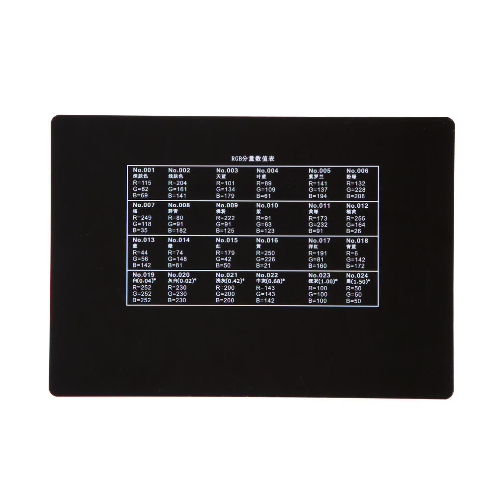 การทดสอบการ์ดสี 24 สีระดับมืออ - Color Checker Card บทวิจารณ์และราคา