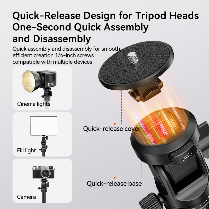 ขาตั้งไฟ COMAN MT68 แบบปลดเร็ว - Photography Zoom บทวิจารณ์และราคา