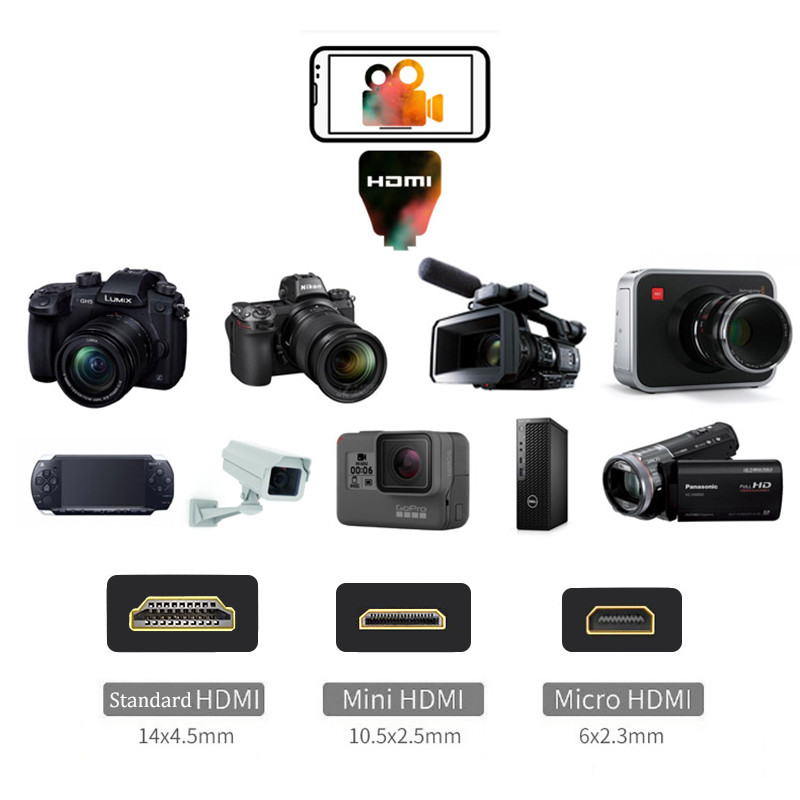 อะแดปเตอร์ HDMI 4K Video Captu - Photography Zoom บทวิจารณ์และราคา
