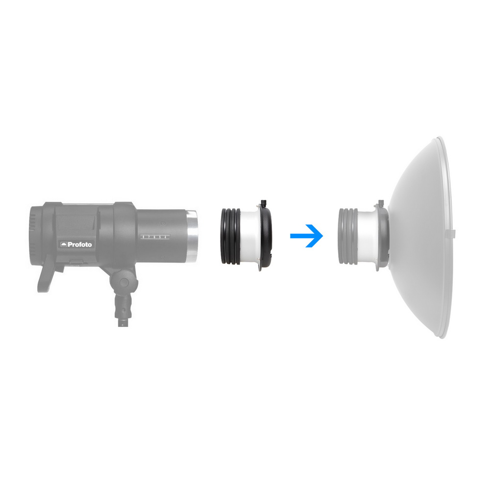อะแดปเตอร์สปีดริง ตัวแปลงเมาท์ - Beauty Dish Softbox บทวิจารณ์และราคา