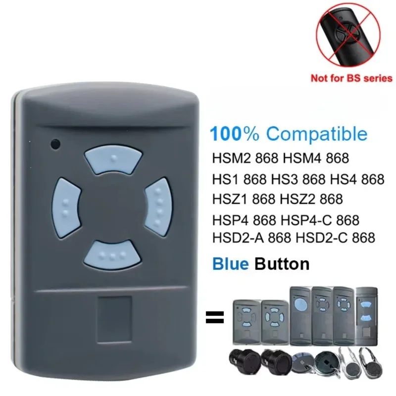 รีโมทคอนโทรล 868 MHz รุ่น HSM4 - Remote Shutter Release บทวิจารณ์และราคา
